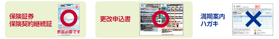 1 準備する（「自動車保険証券」「車検証」「主に運転される方の免許証」を用意）| 2 電話する（保険会社に電話※受付番号を必ずお伝えください）| 3 届く（申込書が届く）| 4 ご契約