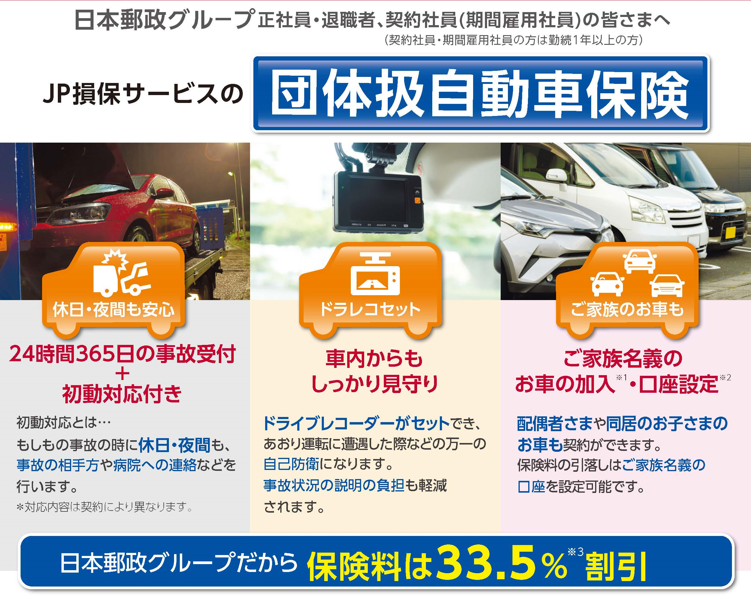 日本郵政グループ正社員・退職者、契約社員（期間雇用社員）※の皆さまだけのメリット！日本郵政グループの自動車保険は約33.5％割引 最大約75.4％OFF