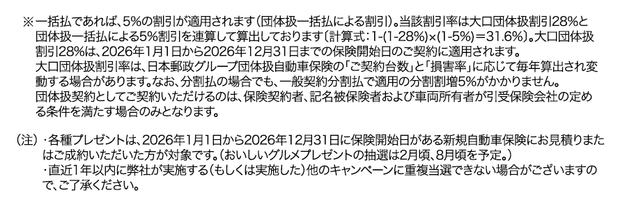 ※特約等の名称・算出方法は各保険会社によって異なります。
　一括払であれば、5％の割引が適用されます（団体扱一括払による割引）。当該割引率は大口団体扱割引30％と団体扱一括払による5％割引を連算して算出しております〔計算式：1-(1-30％)×(1-5％)＝33.5％〕。大口団体扱割引30%は、2025年1月1日から2025年12月31日までの保険開始日のご契約に適用されます。
　大口団体扱割増引率は、日本郵政グループ団体扱自動車保険の「ご契約台数」と「損害率」に応じて毎年算出され変動する場合があります。なお、分割払の場合でも、一般分割払で適用の分割割増5％がかかりません。
　団体扱契約としてご契約いただけるのは、保険契約者、記名被保険者および車両所有者が引受保険会社の定める条件を満たす場合のみとなります（注）・「もれなく粗品プレゼント」は、JP損保サービスにWebまたは郵送でお見積りをしていただいた方が対象です。
・「選べるギフト」は、2025年1月1日から2025年12月31日に保険開始日がある新規自動車保険にご契約いただいた方が対象です。商品は予告なく(掲載)終了
となる可能性がございます。あらかじめご了承ください。